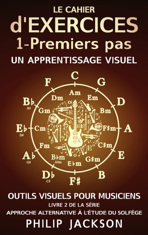 Le cahier d'exercices  Tome 1 - Premiers pas