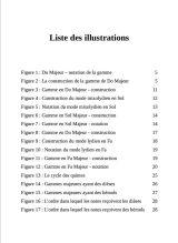 Pourquoi Dièses et Bémols dans des Gammes ? Notes sur la théorie de la musique  n ° 1
