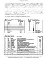 Journal de Bord Un journal pratique pour le skipper moderne