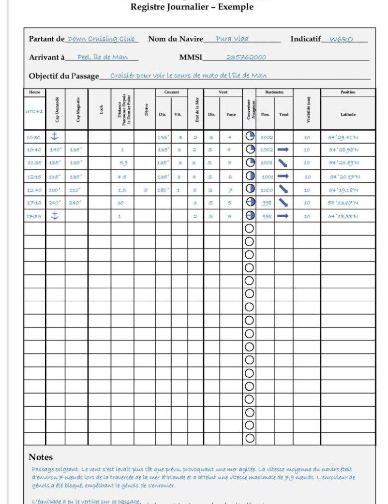 Journal de Bord Un journal pratique pour le skipper moderne