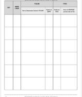Registre des mouvements de titres Enregistrement des acquisitions et cessions d'actions pour SA et SAS