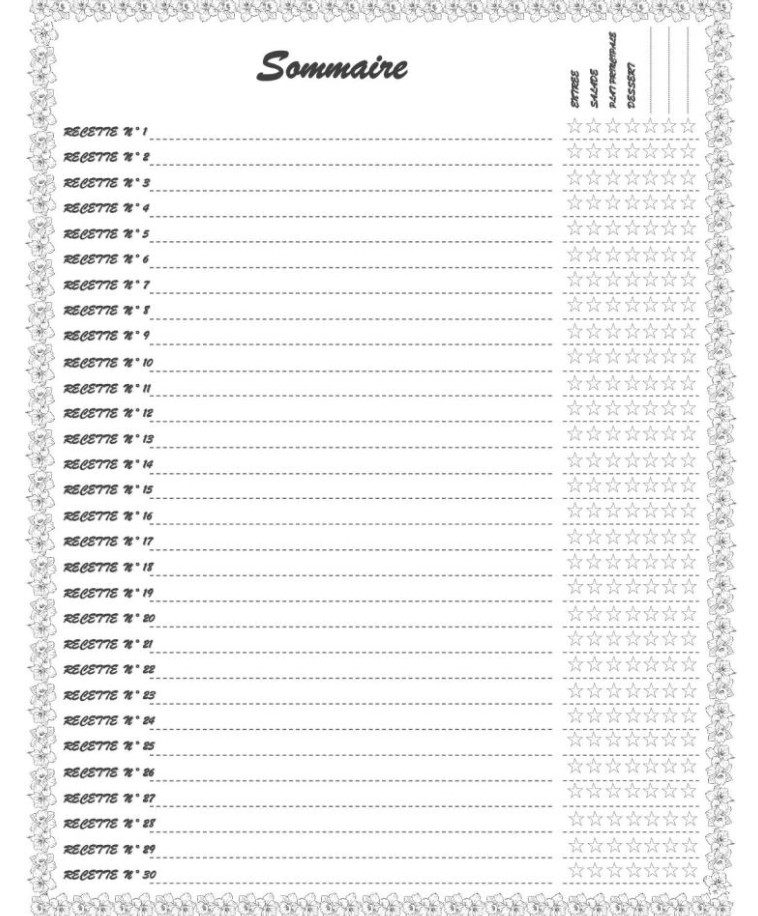 Carnet de Recettes 200 recettes à remplir, 214 pages avec index à Compléter et à Personnaliser