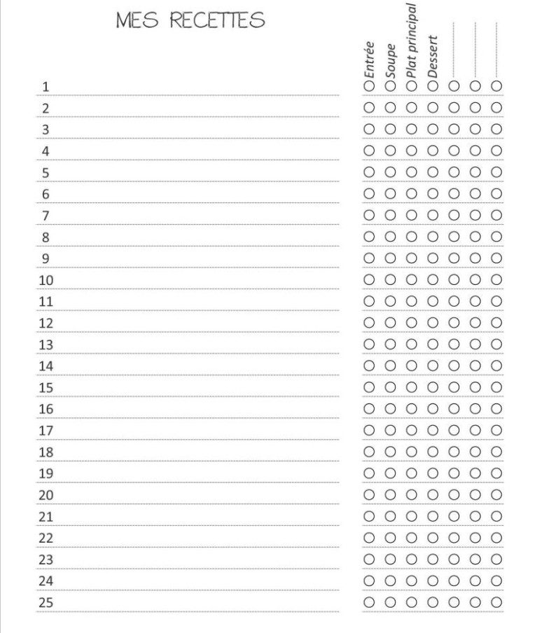 Mes Recettes Préférées Cahier de recettes à remplir , Livre de cuisine personnalisé