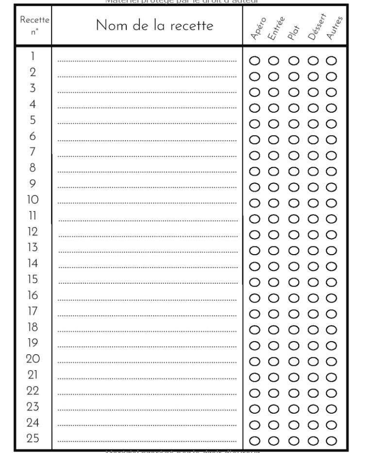 Carnet de Recettes - Livre à Remplir - Cahier de cuisine à compléter soi-même - 100 Fiches Recettes à compléter et Sommaire