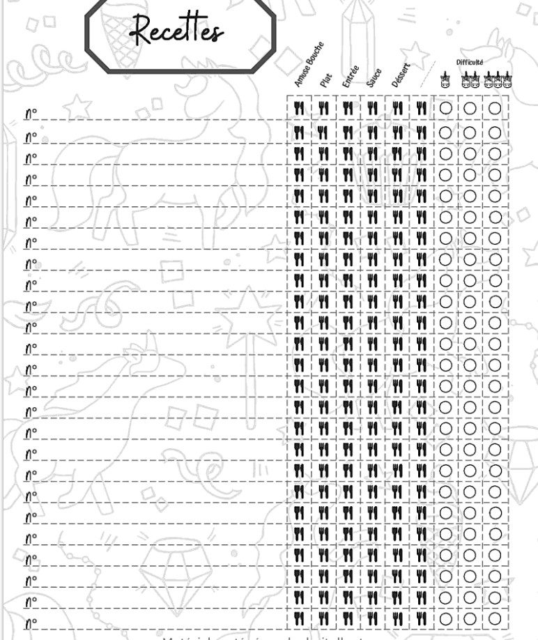 Recettes Cahier de Cuisine a Remplir 100 Recettes à Personnaliser Emplacement Photo et Notes res