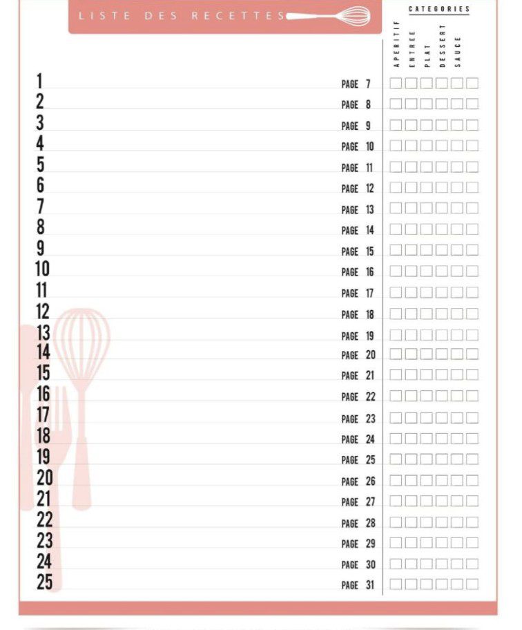 Toutes mes recettes au thermomix – 100 recettes vierges à remplir