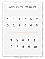 Ramadan Moubarak – Livre d’activités pour apprendre l’alphabet et les chiffres arabes | 30 jours, 30 activités, coloriages et bonnes actions | Format 8,5 x 11 po
