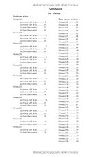 Exercices de lecture à vue au piano – 75+ partitions pour améliorer le déchiffrage et la lecture des rythmes