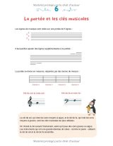 Formation musicale – Bases du solfège pour jeunes musiciens | Méthode 1re année avec exercices et chansons