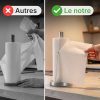Minismus Porte Essuie-Tout sur Pied - Support Rouleau Stable avec Bras Anti-Roulement - Dérouleur Papier Cuisine Moderne - Accessoire Pratique et Élégant (Argent)