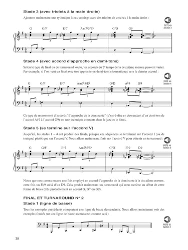 Piano Blues : Méthode Complète pour Débutants et Intermédiaires avec CD et 7 Morceaux Originaux