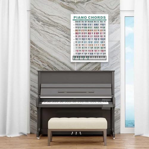 GXGM Tableau des Accords de Piano pour Débutants - Guide d'Apprentissage Imperméable et Résistant