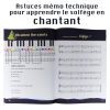 Piano Gommettes : Apprendre le Piano Facilement pour Enfants (5-8 ans) avec Autocollants & Audio