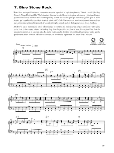 Piano Blues : Méthode Complète pour Débutants et Intermédiaires avec CD et 7 Morceaux Originaux