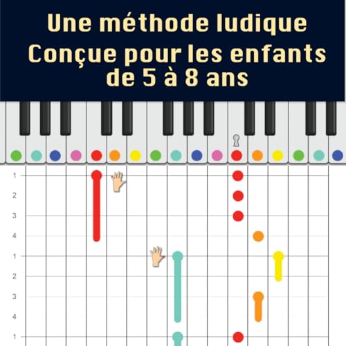 Piano Gommettes : Apprendre le Piano Facilement pour Enfants (5-8 ans) avec Autocollants & Audio
