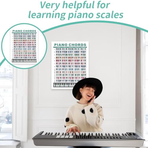 GXGM Tableau des Accords de Piano pour Débutants - Guide d'Apprentissage Imperméable et Résistant