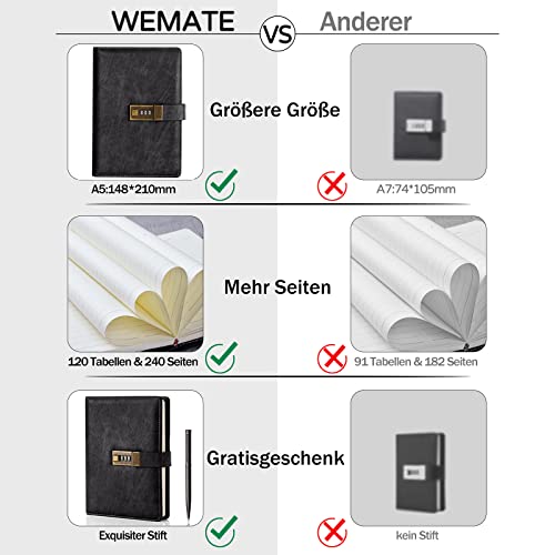 WEMATE Journal Intime à Code A5 en Cuir PU Vintage avec Serrure - 240 Pages Rechargeables pour Élèves et Professionnels
