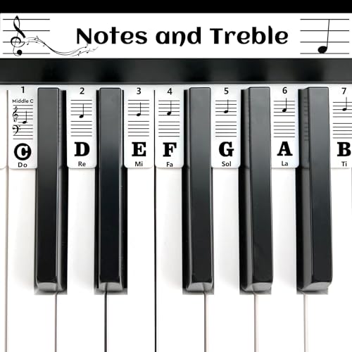Guide Amovible de Notes de Piano en Silicone pour Claviers 88/61 Touches - Apprentissage Facile pour Débutants