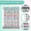 GXGM Tableau des Accords de Piano pour Débutants - Guide d'Apprentissage Imperméable et Résistant