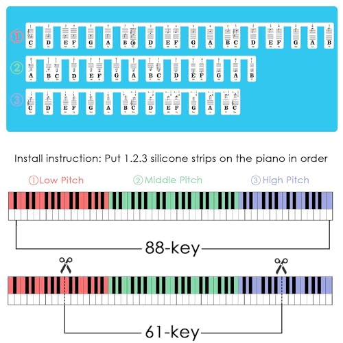 Guide Amovible de Notes de Piano en Silicone pour Claviers 88/61 Touches - Apprentissage Facile pour Débutants