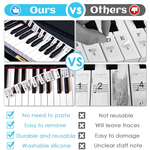 Guide Amovible de Notes de Piano en Silicone pour Claviers 88/61 Touches - Apprentissage Facile pour Débutants