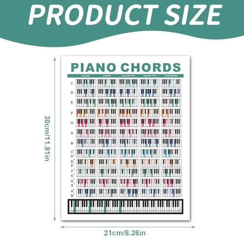 GXGM Tableau des Accords de Piano pour Débutants - Guide d'Apprentissage Imperméable et Résistant