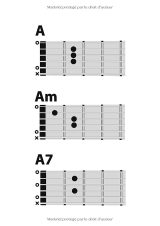 Je progresse avec concentration – Cahier guitare débutant A4, 120 pages : entraînements, portées musicales, grilles d’accords et tablatures