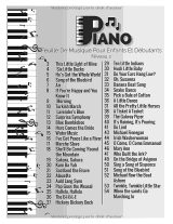 50 chansons de piano faciles – Morceaux choisis et arrangements pour enfants et débutants