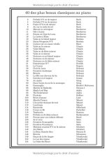 50 classiques incontournables du piano – partitions originales avec doigtés (Bach, Beethoven, Chopin, Debussy, Liszt, Mozart, Tchaïkovski)