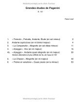 Grandes études de Paganini (S.141) – Partitions pour piano, incluant « La Campanella »