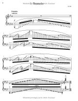 Grandes études de Paganini (S.141) – Partitions pour piano, incluant « La Campanella »