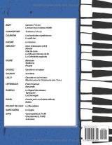 35 Grands Classiques Français au Piano — Partitions de Debussy, Ravel, Satie, Fauré, Rameau, Saint‑Saëns, Bizet, Offenbach, Daquin, Couperin, Lully…