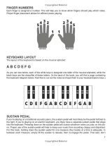 Apprendre le piano en 14 jours : leçons quotidiennes pour débutants avec PIANO TAB