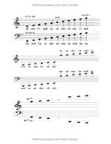 Cahier de musique – Papier manuscrit 10 portées par page, grand format, carnet de partitions vierges