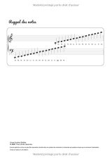 Cahier de musique A4 (21 x 29,7 cm) – 108 pages – 12 portées + pages Seyès – Coloriages – Garçon au trombone