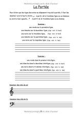 Solfège Simple – Méthode progressive pour débutants (adultes et enfants) | Notes, rythme et théorie | Cahier de musique A4, 75 pages