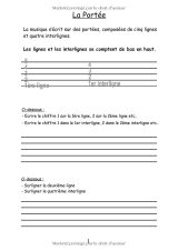 Solfège pour petits débutants – Méthode facile et ludique dès 5 ans | Clés de sol et de fa, rythme et signes musicaux