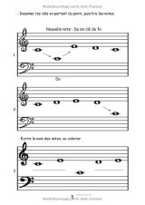 Solfège pour petits débutants – Méthode facile et ludique dès 5 ans | Clés de sol et de fa, rythme et signes musicaux