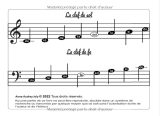 Cahier de musique Licorne – 4 grosses portées par page – Format paysage – Cahier de solfège enfant débutant (60 pages)