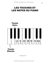 Leçons de piano classique et solfège pour débutants – 25 morceaux faciles et exercices, en français