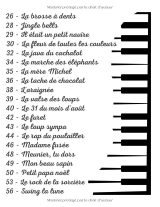 Le Petit Pianiste – 40 comptines et chansons françaises faciles pour enfants | Partitions piano simplifiées avec paroles