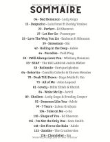 Partitions de piano faciles pour débutants – 25 chansons modernes célèbres simplifiées (grand format A4)