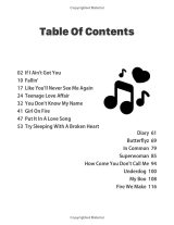 Alicia Keys – Partitions Piano, Voix et Guitare : 16 chansons incontournables