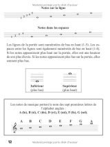 Partitions piano faciles pour enfants et ados – 60 chansons + mini‑cours « Comment jouer du clavier » (+ audio MP3)