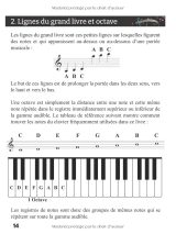 Partitions piano faciles pour enfants et ados – 60 chansons + mini‑cours « Comment jouer du clavier » (+ audio MP3)