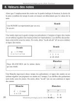Piano complet pour adultes débutants : théorie et pratique – Méthode A4 avec 65 chansons et vidéos