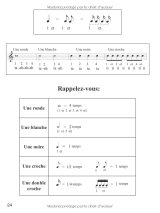 Piano complet pour adultes débutants : théorie et pratique – Méthode progressive avec 65 morceaux et vidéos en ligne