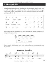 Piano complet pour adultes débutants : théorie et pratique – Méthode progressive avec 65 morceaux et vidéos en ligne