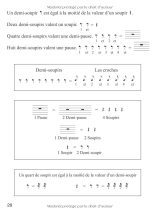 Piano complet pour adultes débutants : théorie et pratique – Méthode progressive avec 65 morceaux et vidéos en ligne