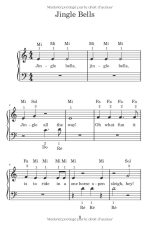 Mélodies de Noël au piano – Partitions faciles pour enfants et débutants avec doigtés et noms des notes, classées par difficulté